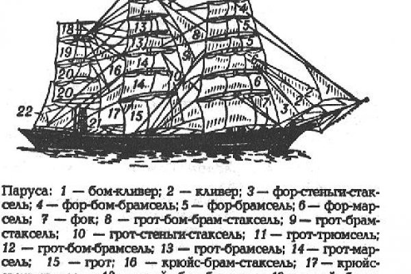 Ссылка на kraken at